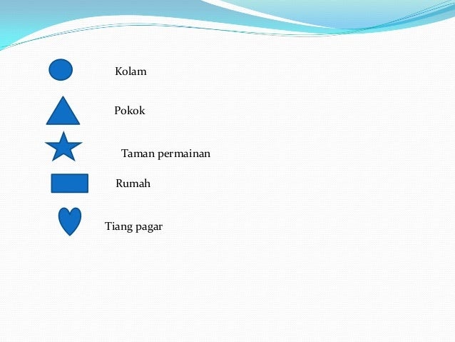 Soalan Matematik Tahun 6 Koordinat - Persoalan s