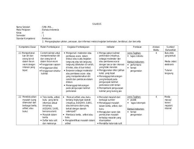 Contoh Teks Forum Agama - Terbaru 10