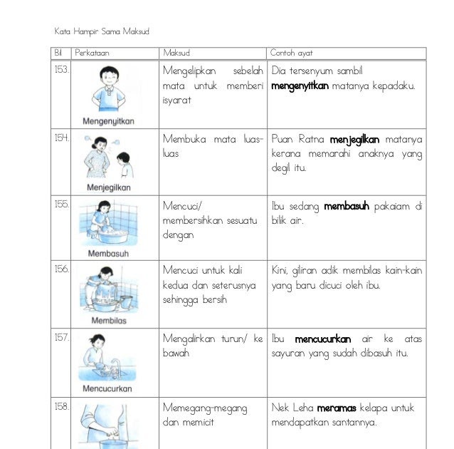 Terbaru Arti Berat Sebelah Dan Contoh Kalimatnya Kata Pepatah