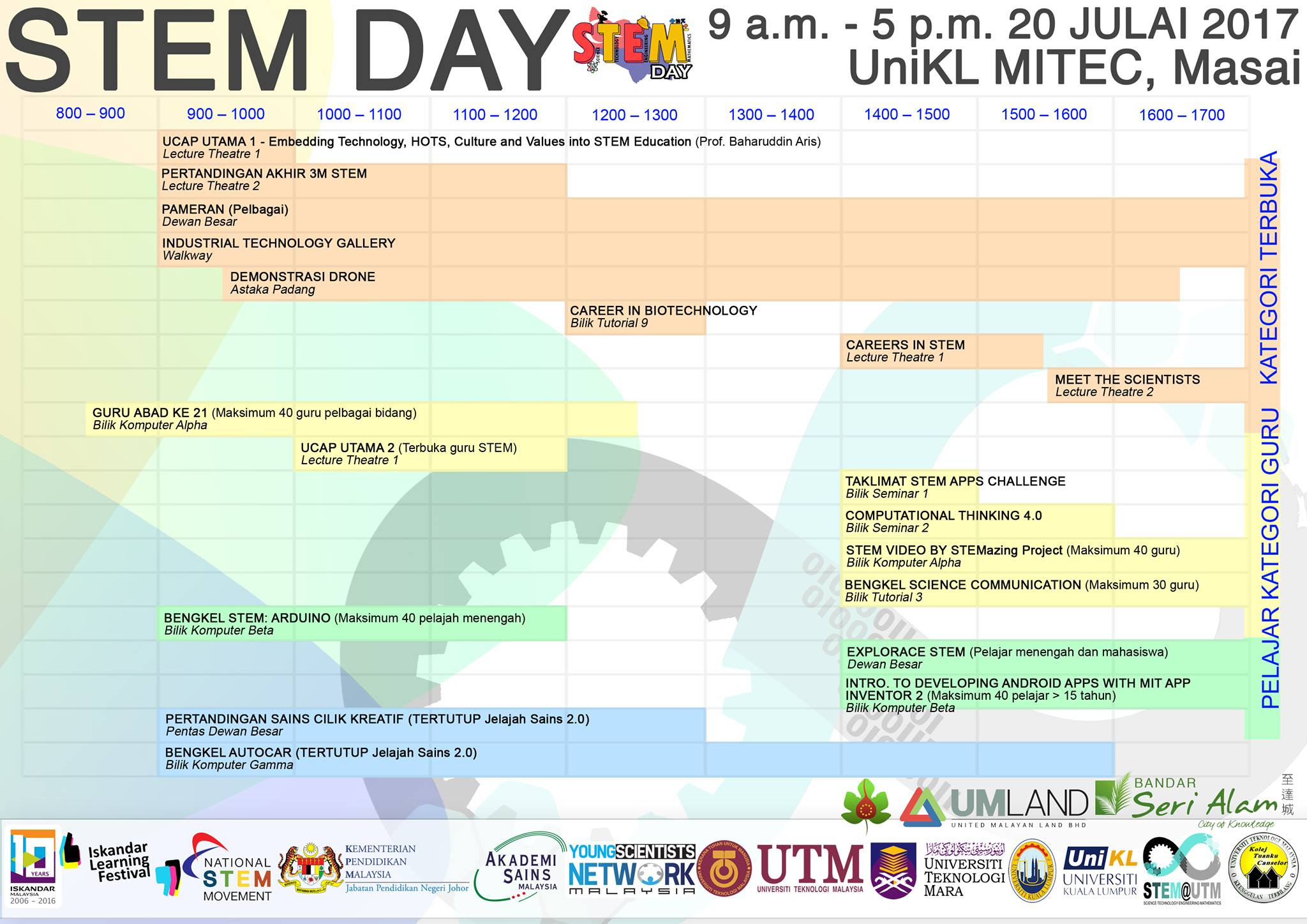 Soalan Explorace Matematik - Spooky 4