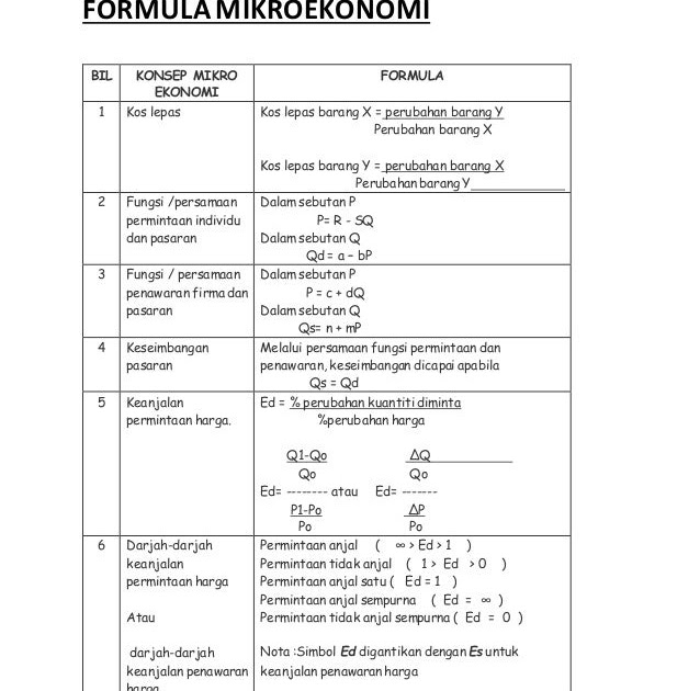 Contoh Soalan Persamaan Akaun - Surat Rasmi H