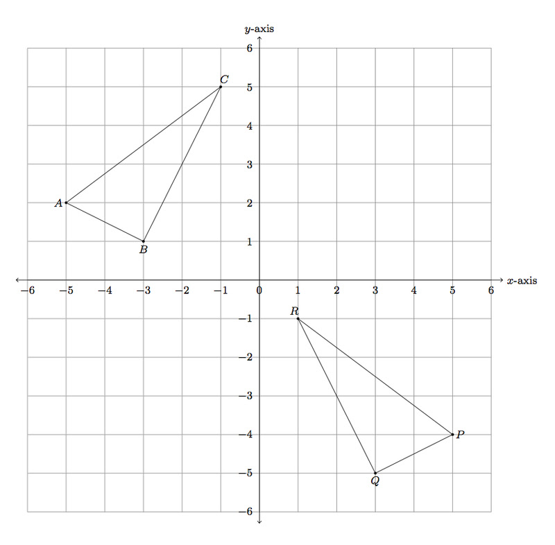 If two triangles are congruent, then they have, obviously, the same shape and the same size. Illustrative Mathematics