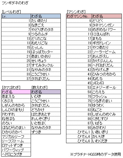 最高のマインクラフト ベスト50 タマゴグループ ドラゴン