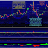 Is Crypto Trading Halal Or Haram / Trading Crypto Halal Atau Haram / Online Forex Trading ... - On the surface, this looks like one of the.