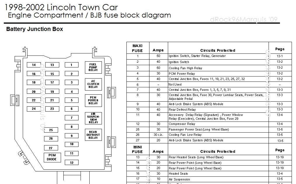 96 lincoln radio wiring diagram  | 707 x 516