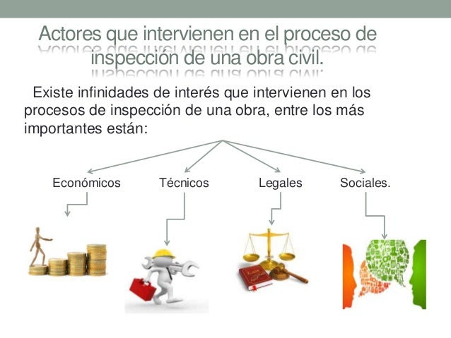 Carta Gantt De Una Construccion - Soalan as