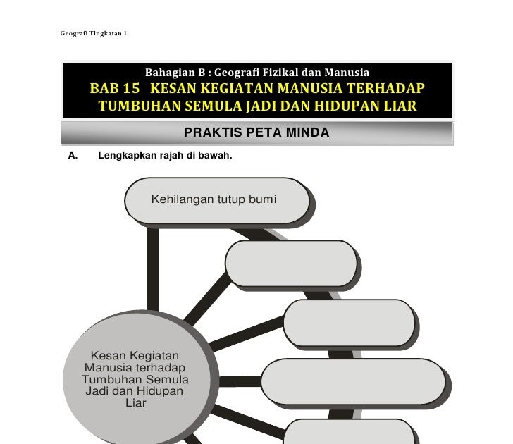 Bank Soalan Geografi Tingkatan 4 - Thanos m