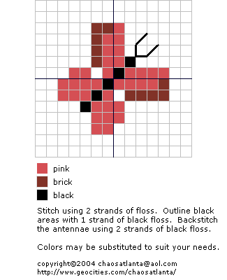 Order online and instantly print your patterns right on a 3/4 stitch is most often done by stitching the short arm first, like a quarter stitch. Free Cross Stitch Patterns Animals