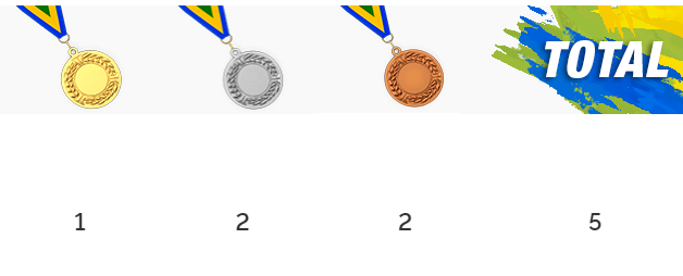 Os heróis olímpicos do brasil foram responsáveis pela conquista das 30 medalhas de ouro, 36 de prata e 63 de bronze nos 101 anos de história do país nas olimpíadas. Quadro De Medalhas Brasil Conquistou Mais Duas Medalhas Nas Olimpiadas De Toquio Alcir 61
