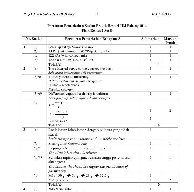 Soalan Percubaan Spm Fizik Pahang 2019 - Selangor s