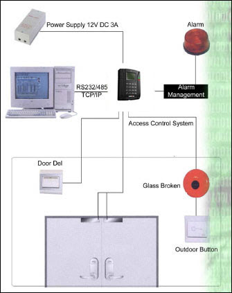 Contoh Laporan Bulanan Hrd - Hontoh