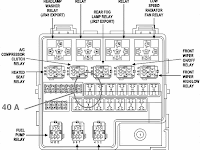 Chrysler Sebring Fuse Box Diagram