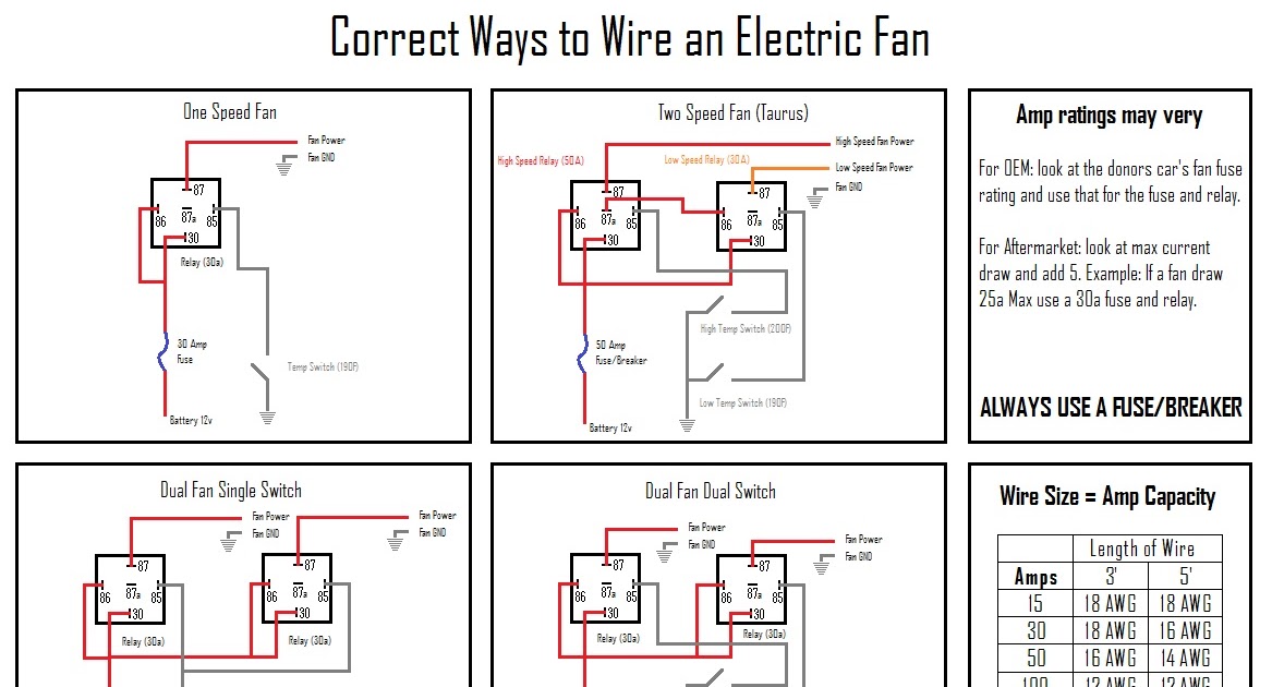 A Flex Fan Temperature Controller Wiring Diagram - Wiring Diagram Networks