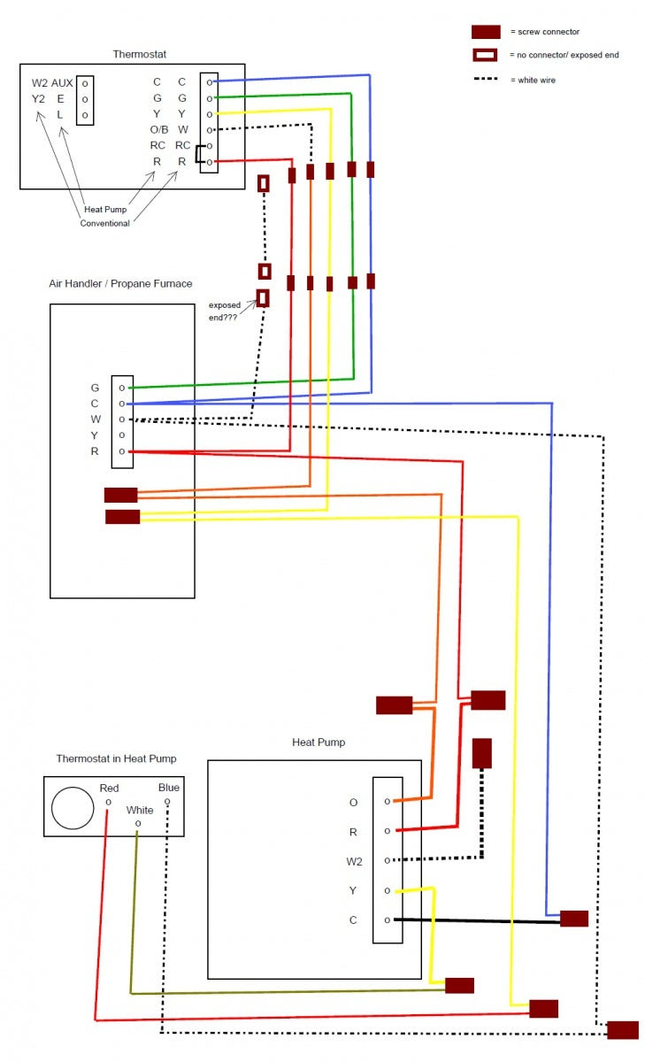 This one is the first is short series on how the heat pump is wired and sequenced. Wiring Dayton Gas Furnace Wiring Diagram Full Version Hd Quality Wiring Diagram Ellysecure Tabletennismail Lorentzapotheek Nl
