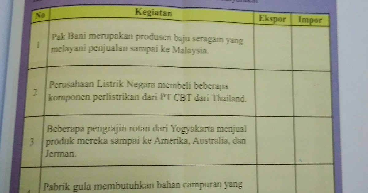 Kunci Jawaban Bahasa Indonesia Kelas 8 Semester 2 Halaman 238 - 47