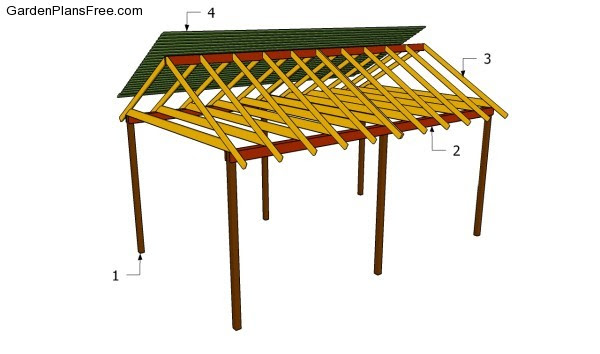 Horse Shelter Plans Australia Shed Roof Screened Porch Plans