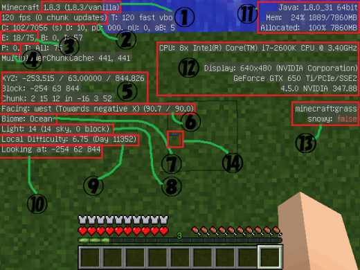 最高のマインクラフト ぜいたくマイクラ 明るさ 確認
