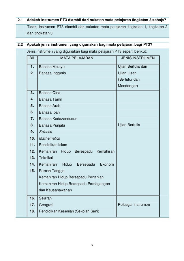 Contoh Soalan Ujian Lisan Mendengar Bahasa Melayu Pt3 