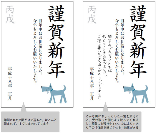 すべての美しい花の画像 トップ100年賀状 健康 を 気遣う 文例