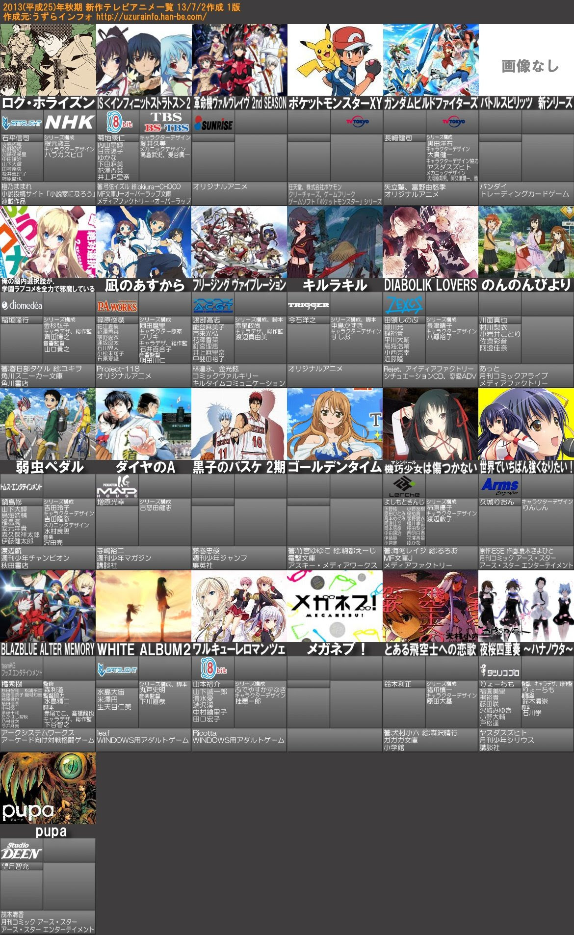 Japanimer 13 秋アニメ 一覧