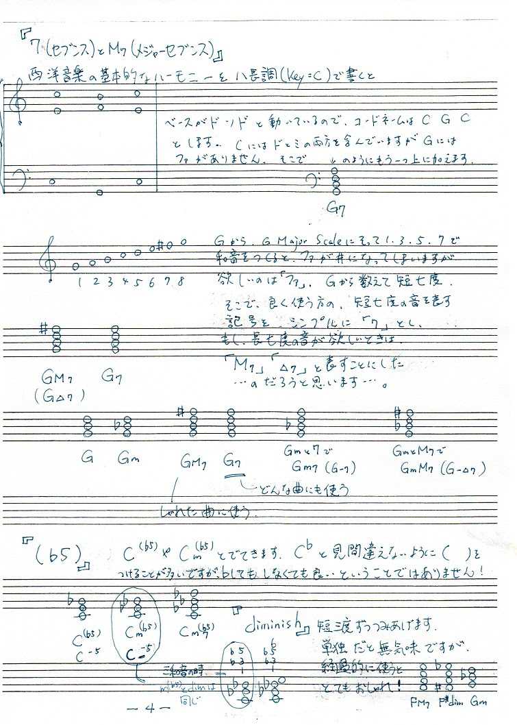 コレクション What S Going On コード進行 Gambarsaewx0