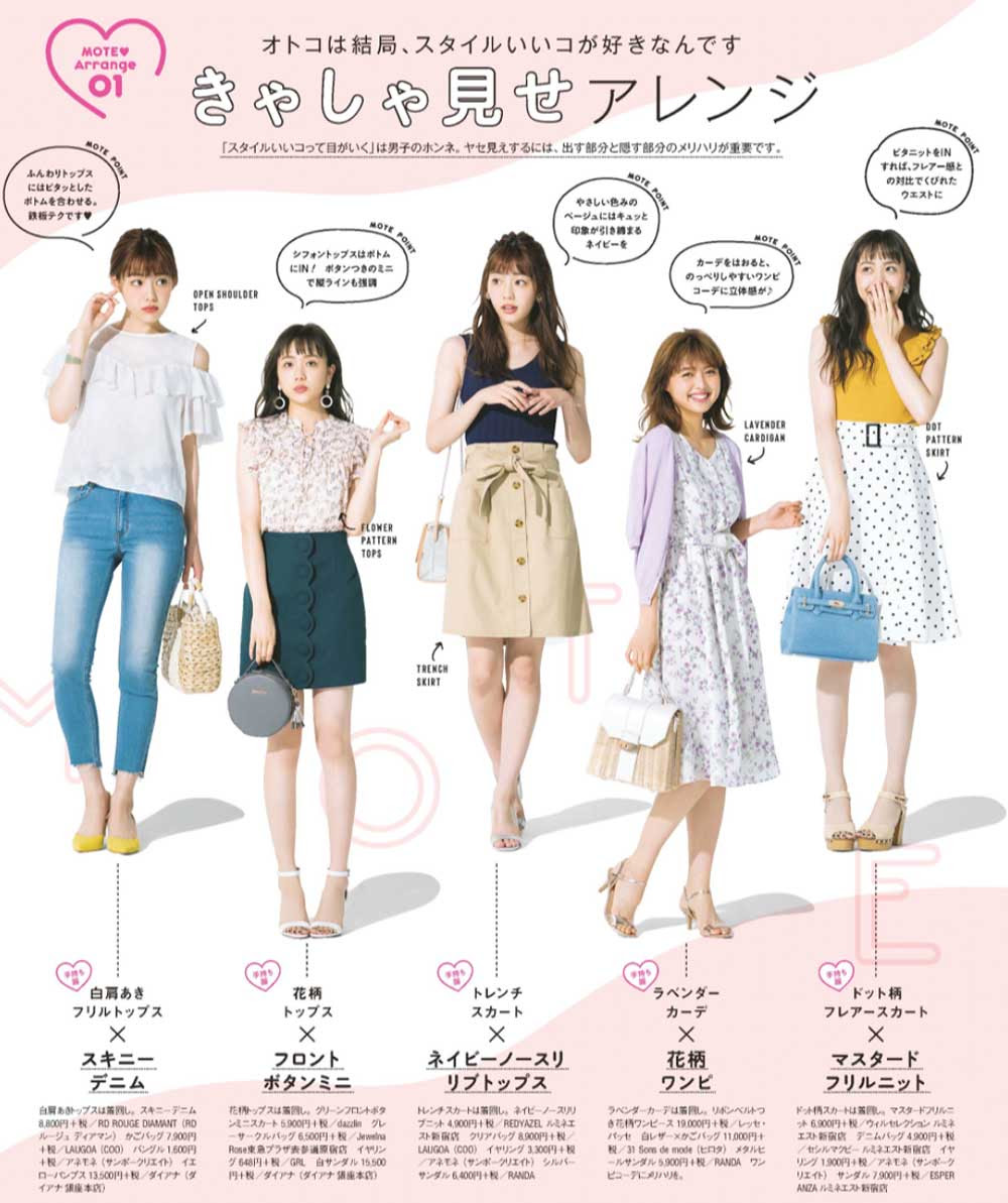 ラブリー初 デート 映画 服装 ファッショントレンドについて