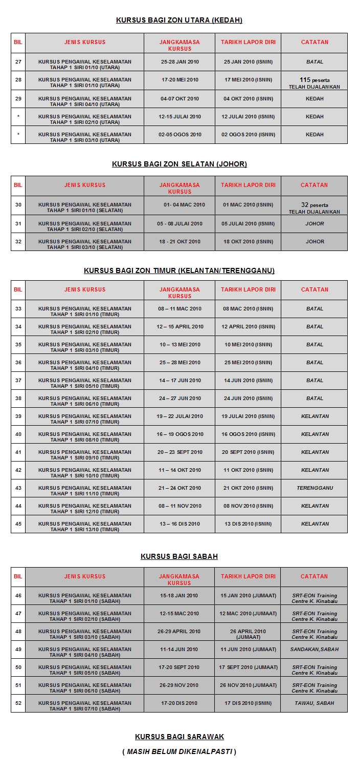 Surat Rayuan Pengurangan Bayaran Bank - Selangor i