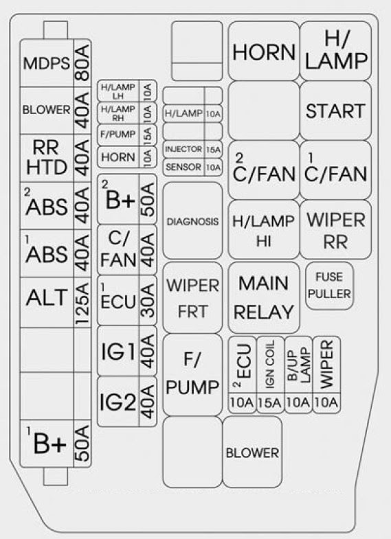 Isuzu Npr Fuse Box Diagram