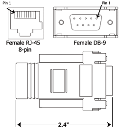 Ethernet Rj45 Connection Wiring And Cable Pinout Diagram Pinouts Ru