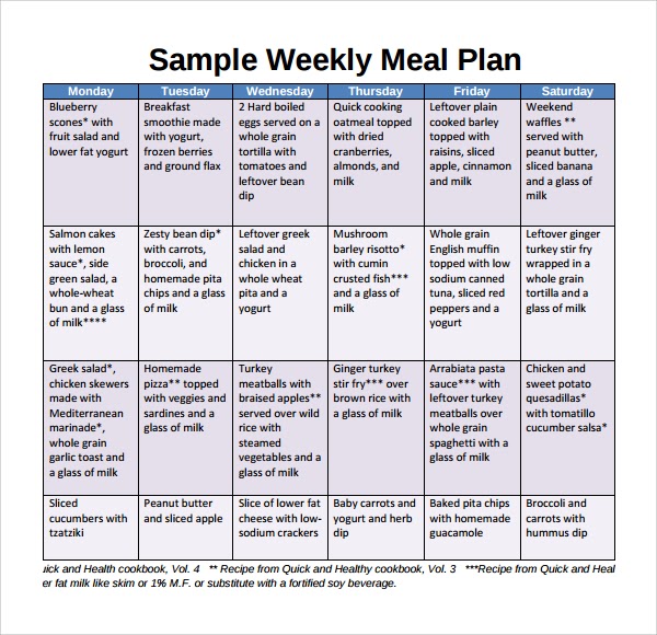 sample diabetic diet pdf sample site l