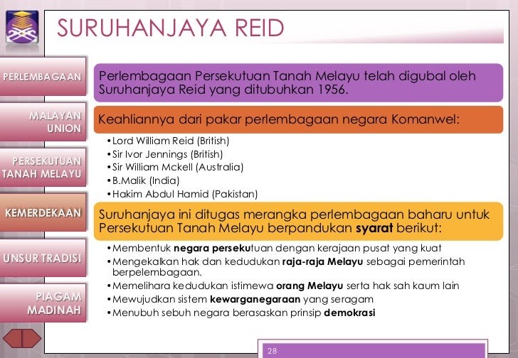 Soalan Perlembagaan Hubungan Etnik - Persoalan u