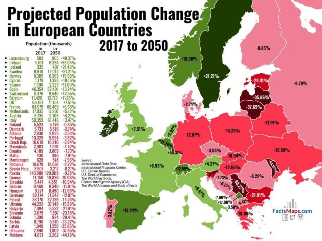 Depopulation Project in Europe Countries 2017 to 2050