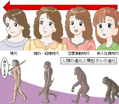ここからダウンロード 山岡 士郎 栗田 ゆう子 結婚 人気のある画像を投稿する