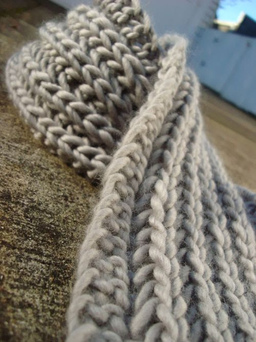 Choose display currency united states/canada (all prices in usd) / australia (aud) (prices include gst) united kingdom (gbp) (prices include vat) Chunky Knit Scarf Pattern A Knitting Blog