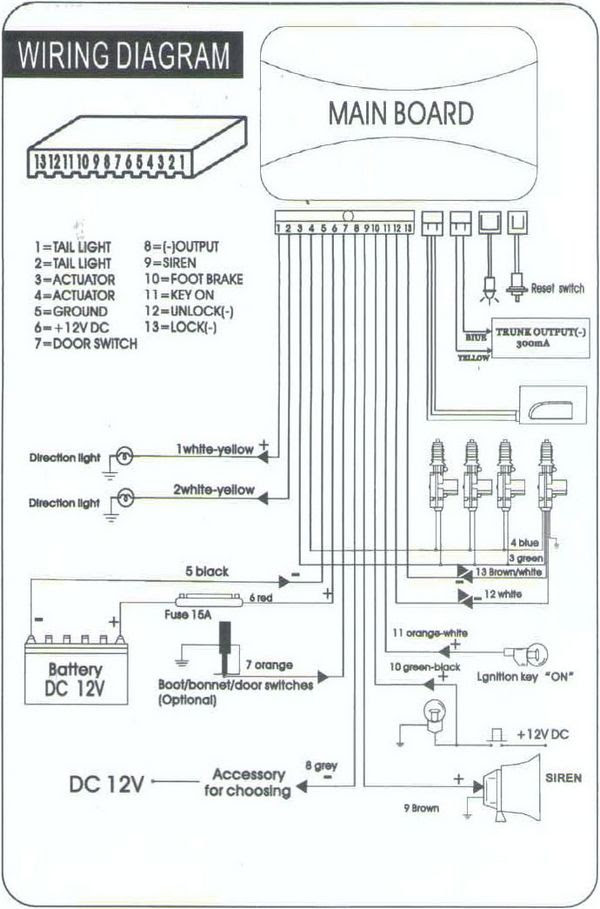 Perodua Kancil Wiring Diagram - Liga MX s