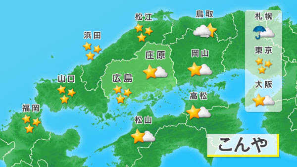 優雅 天気予報 テレビ放送開始 様々な日本の写真 写真