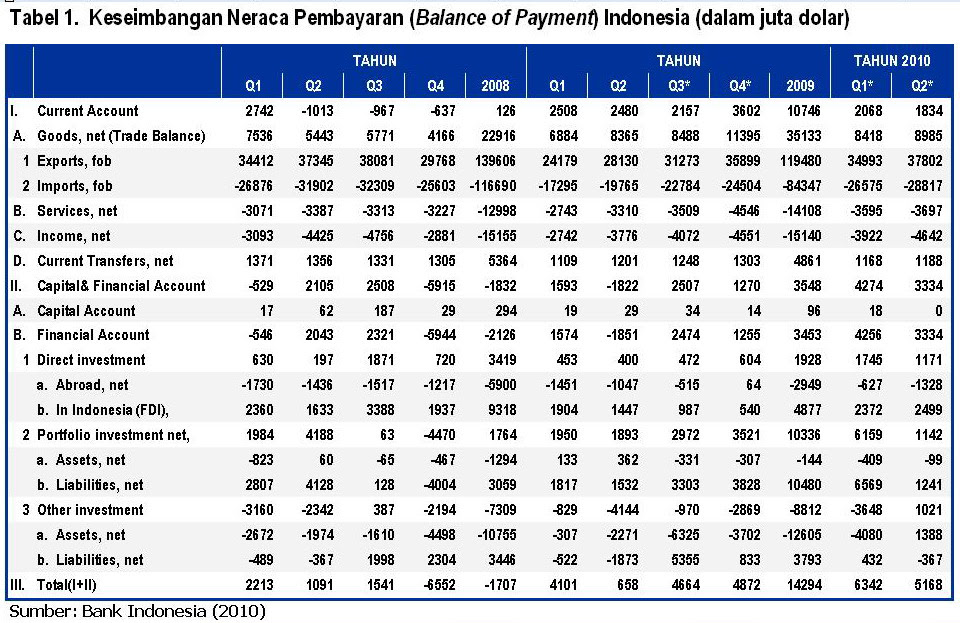 Contoh Identifikasi Masalah Yang Baik Dan Benar - Tweeter 