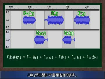 愛されし者 動画 音声 入れ替え 画像ブログ