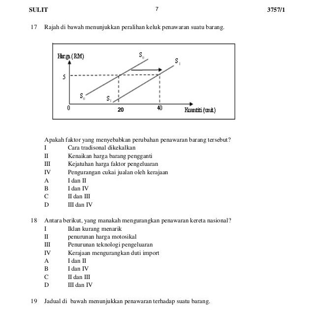 Contoh Soalan Spm Ekonomi Asas - Selangor r