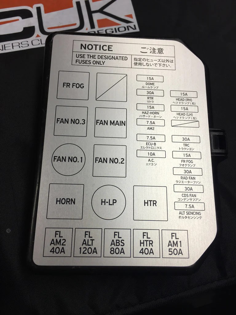 1986 Toyota Mr2 Fuse Box Numbers Var Wiring Diagram Beg Experiment Beg Experiment Europe Carpooling It