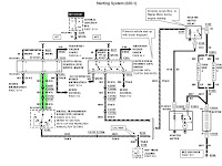 9 Ford Coupe Dash Wiring Diagram