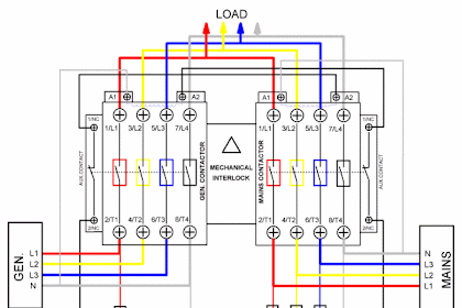 Download Wiring Diagram Panel Ats