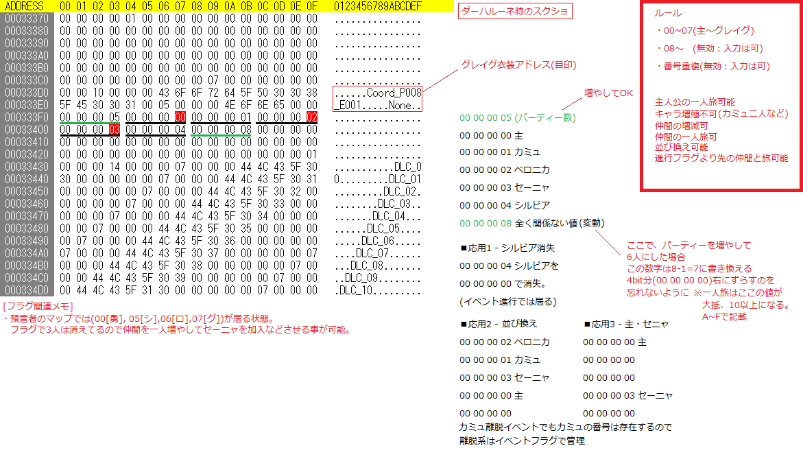 最高 Ps4 Gta5 チートコード ベストコレクション漫画 アニメ