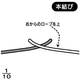一本ゴム 結び方 2476 一本ゴム 結び方 Jozirasutolutw