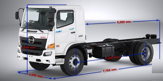 Get comprehensive list of hino dealers uae, hino branded products, agents, distributors business pages in uae: Hino 500 Series Vector Fg8jj1a 15 Ton 6 Wheel 4x2 Medium Heavy Duty Truck Jim Autos Thailand Toyota Hilux Australia Pickup Suv Exporter