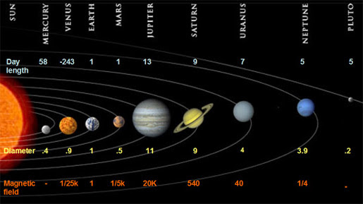 solar_system