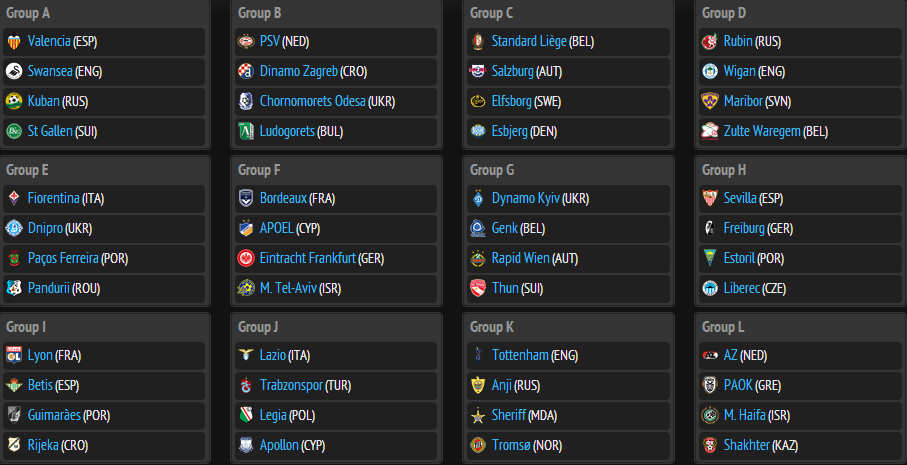 Места за попадание в еврокубки и вылет в низшую лигу. Liga Evropy 13 14 Futbol Kompyuternyj Forum Ru Board