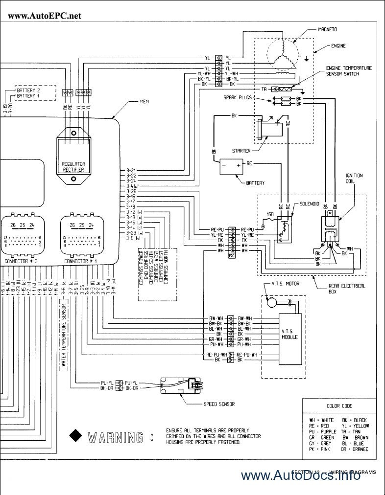1989 Lincoln Town Car Engine Diagram Wiring Schematic - Wiring Diagram Schema