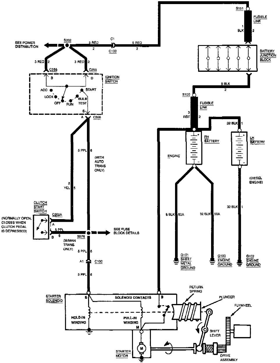 94 Chevy 3500 Wiring Diagram