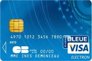 Credit Bank Personnel Carte Visa Electron Plafond